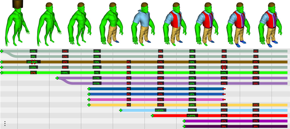 timeline 3d theme imports